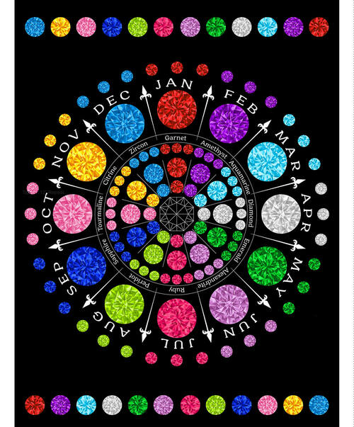 STUDIO E BIRTHSTONE BLING COLLECTION